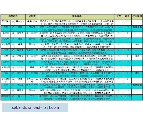 世界杯竞猜游戏攻略 提升预测准确率的实用技巧与策略分享