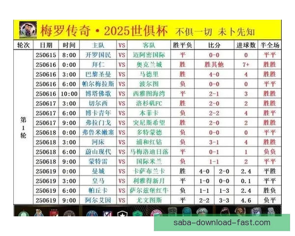 世界杯竞猜活动平台全新上线参与即可赢取丰厚奖品挑战您的足球预测技巧