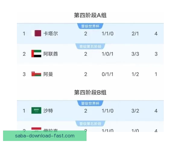 美加墨世界杯最新赛程全解析及赛事关注指南