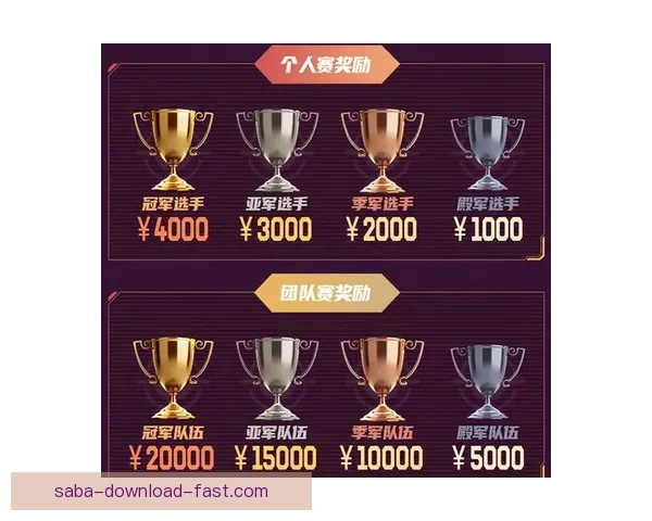 全球世界杯竞猜平台开启全新活动，精彩赛事预测助力赢取丰厚奖励